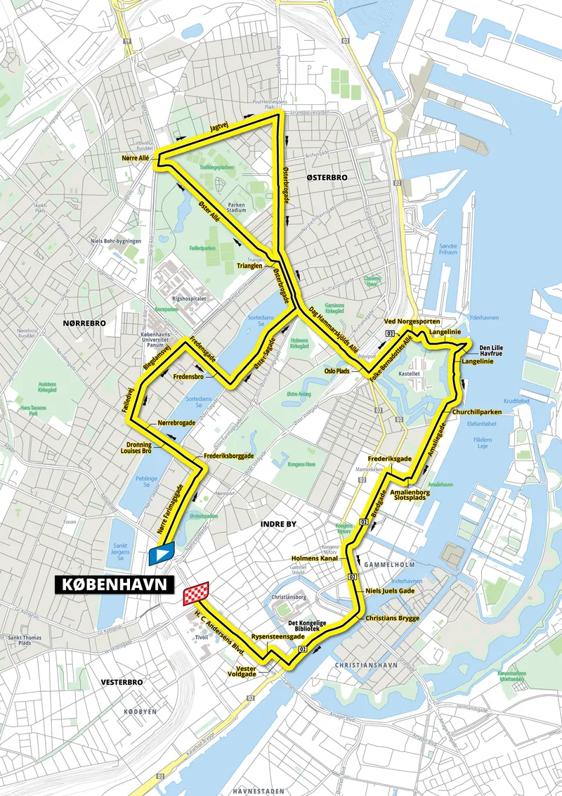 1. etape