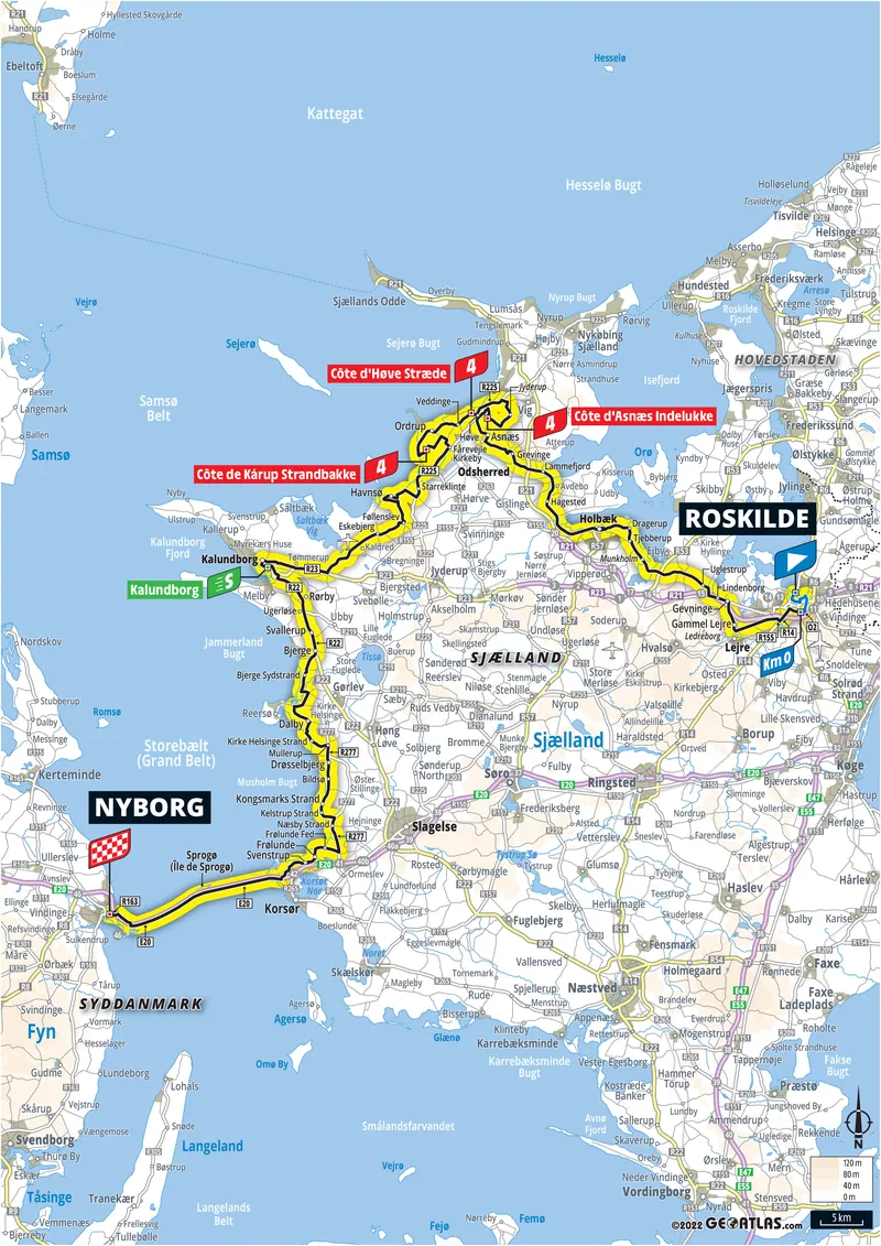 2. etape